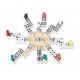 Coffret dominos train mexicain double 12 - jouets56.fr - magasin jeux et jouets dans morbihan en bretagne