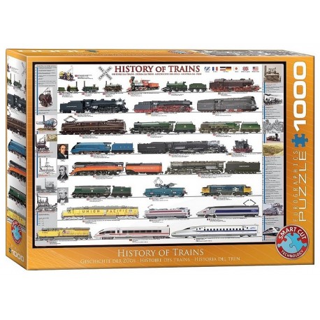 PUZZLE HISTOIRE DES TRAINS 1000 PIECES-LiloJouets-Morbihan-Bretagne