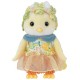Coffret famille oiseaux citrus 4 figurines  et accessoires - sylvanian families-5054131058602-lilojouets-questembert-muzillac-mo