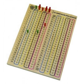 LE COMPTEUR FINLANDAIS - Jouets56.fr - Magasin jeux et jouets dans Morbihan en Bretagne LE COMPTEUR FINLANDAIS - Jouets56.fr - Magasin jeux et jouets dans Morbihan en Bretagne