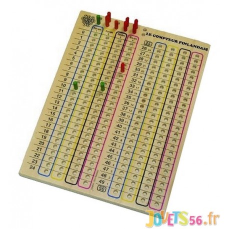 LE COMPTEUR FINLANDAIS  - Jouets56.fr - Magasin jeux et jouets dans Morbihan en Bretagne